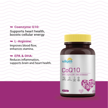Coenzyme Q10 (Co Q10)