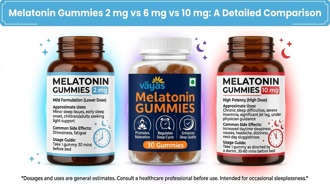 Melatonin Gummies 2 mg vs 6 mg vs 10 mg: A Detailed Comparison