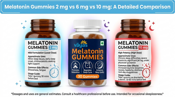 Melatonin Gummies 2 mg vs 6 mg vs 10 mg: A Detailed Comparison
