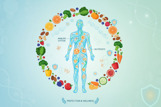The Science Behind Immunity: How Nutritional Gaps Impact Your Defense System