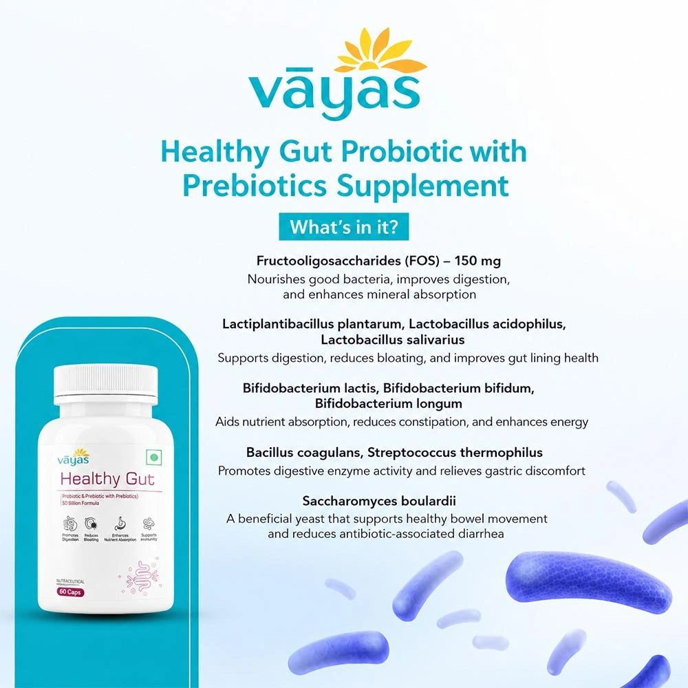 Probiotic capsules with prebiotics