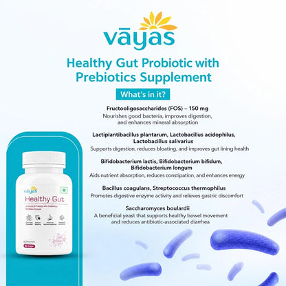 Probiotic capsules with prebiotics