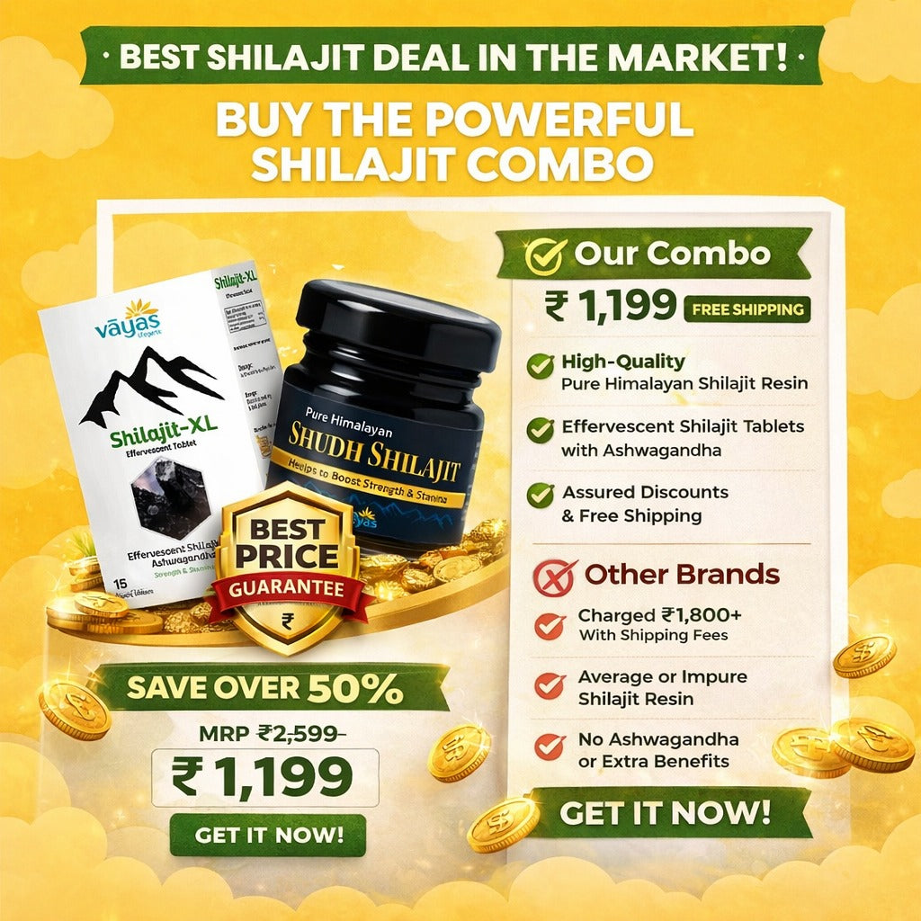 Shilajit combo with pricing and benefits on a yellow background