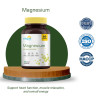Magnesium Magnesium